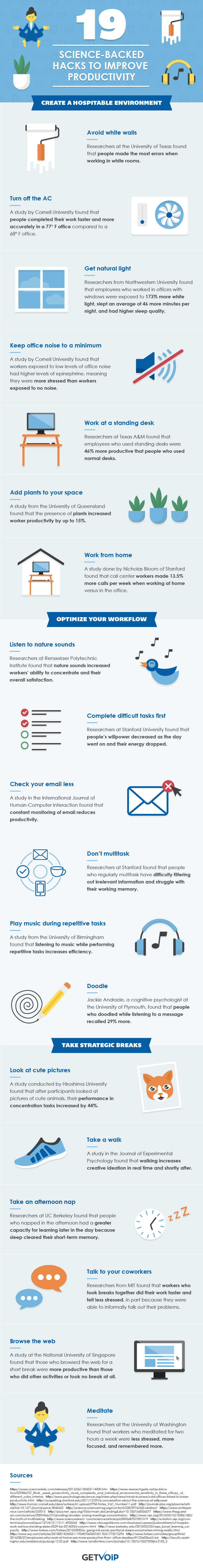 19 Science-Backed Hacks to Improve Productivity - #Infographic