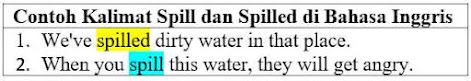 Spill, Spilled, Spilled Contoh Kalimat, Penggunaan dan Perbedaannya