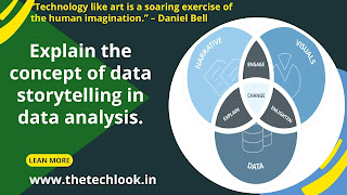 Explain the concept of data storytelling in data analysis.