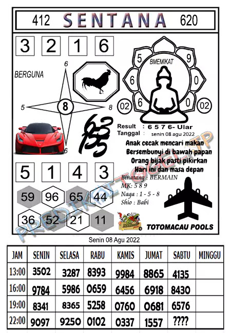 Prediksi Macau Sentana Jitu Senin 08-Agt-2022