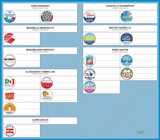 Fac-Simile scheda elezioni comunali LUCCA 2017