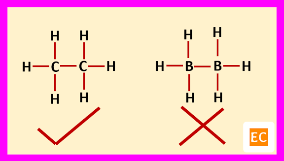 structure-of-ethane