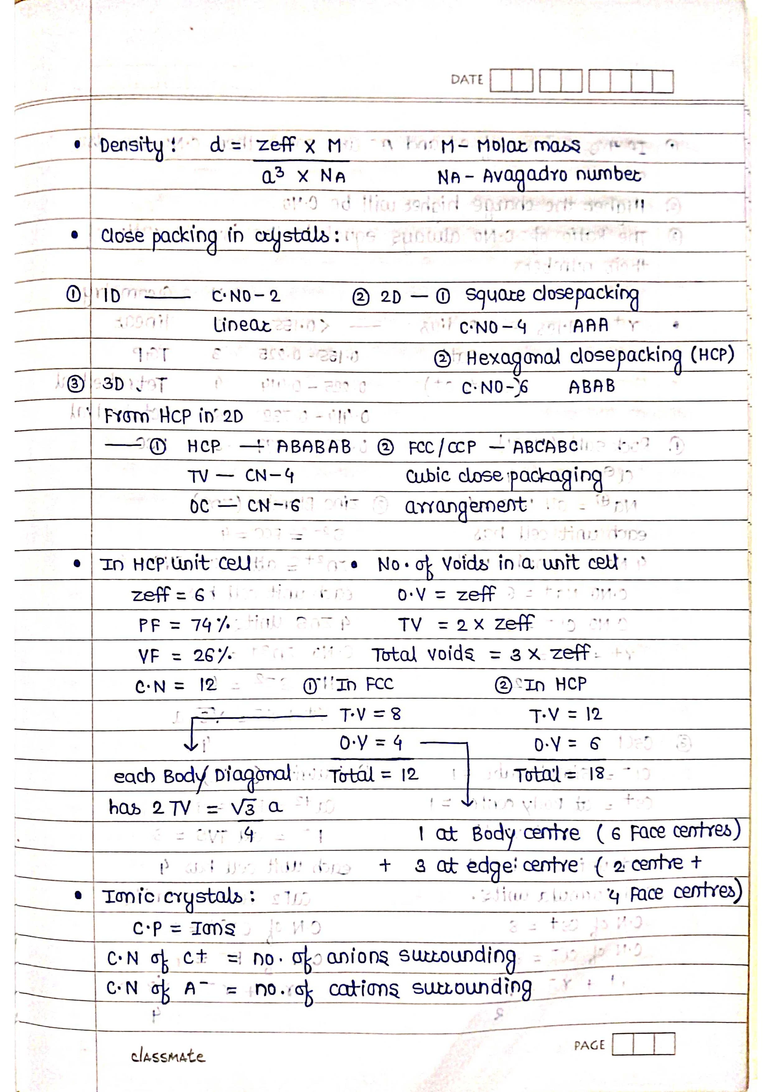 Solid State - Chemistry Short Notes 📚
