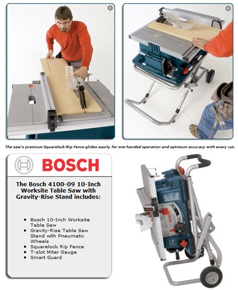Bosch 410009 10Inch Worksite Table Saw with Gravity-Rise Stand 