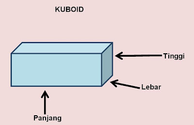 Soalan Matematik Tahun 6 Isipadu - Persoalan n