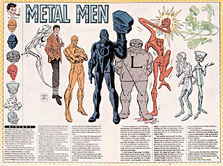 Metal Men