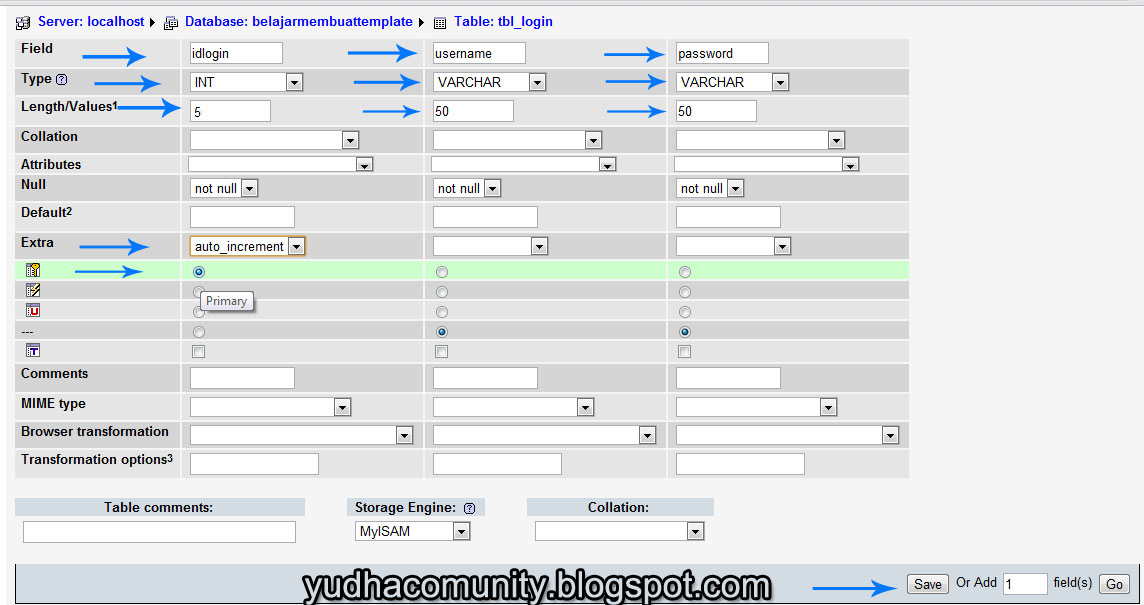 Langkah Langkah Membuat Website Dengan Php Dan Mysql