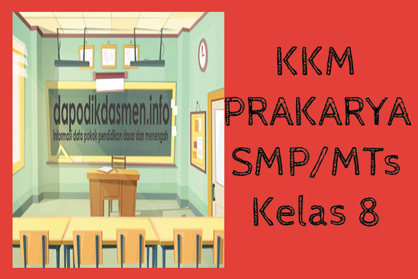 KKM Prakarya Kelas 8 Semester 1 dan 2