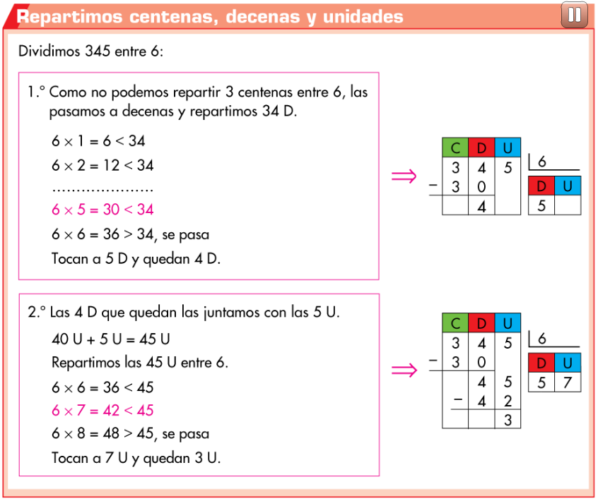 http://www.primerodecarlos.com/TERCERO_PRIMARIA/noviembre/Unidad5/actividades/mates/aprende_practica_division2/visor.swf