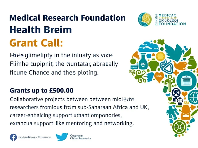 Details of the Medical Research Foundation's collaborative research grants focusing on the impact of climate change on health, including funding range, eligibility criteria, and support offered.