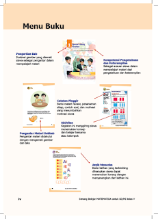 buku matematika kelas 5 kurikulum 2013