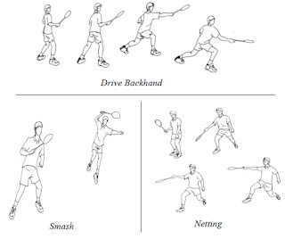 Macam-macam Teknik Pukulan Bulutangkis