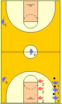 BALONCESTO-EJERCICIOS-BALANCE