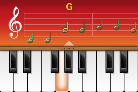 How To Read Music Notes For Piano Beginners. music notes to the piano