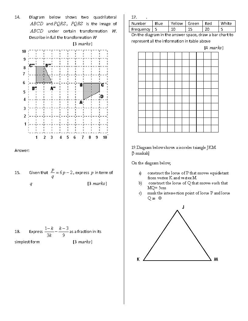 Panitia Matematik: SOALAN RAMALAN UJIAN OGOS