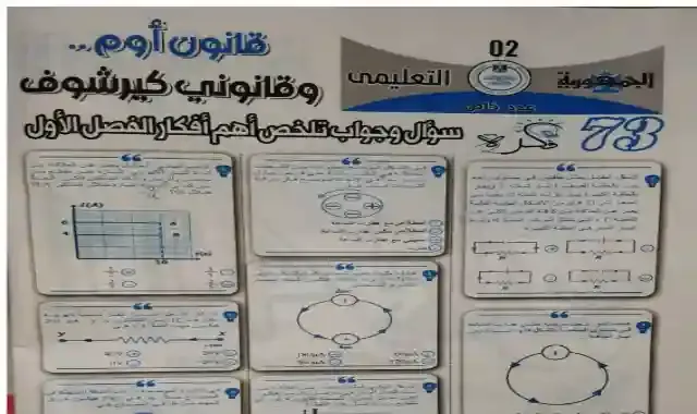 مراجعة جريدة الجمهورية فى الفيزياء بالاجابات للصف الثالث الثانوى ثانوية عامة 2022