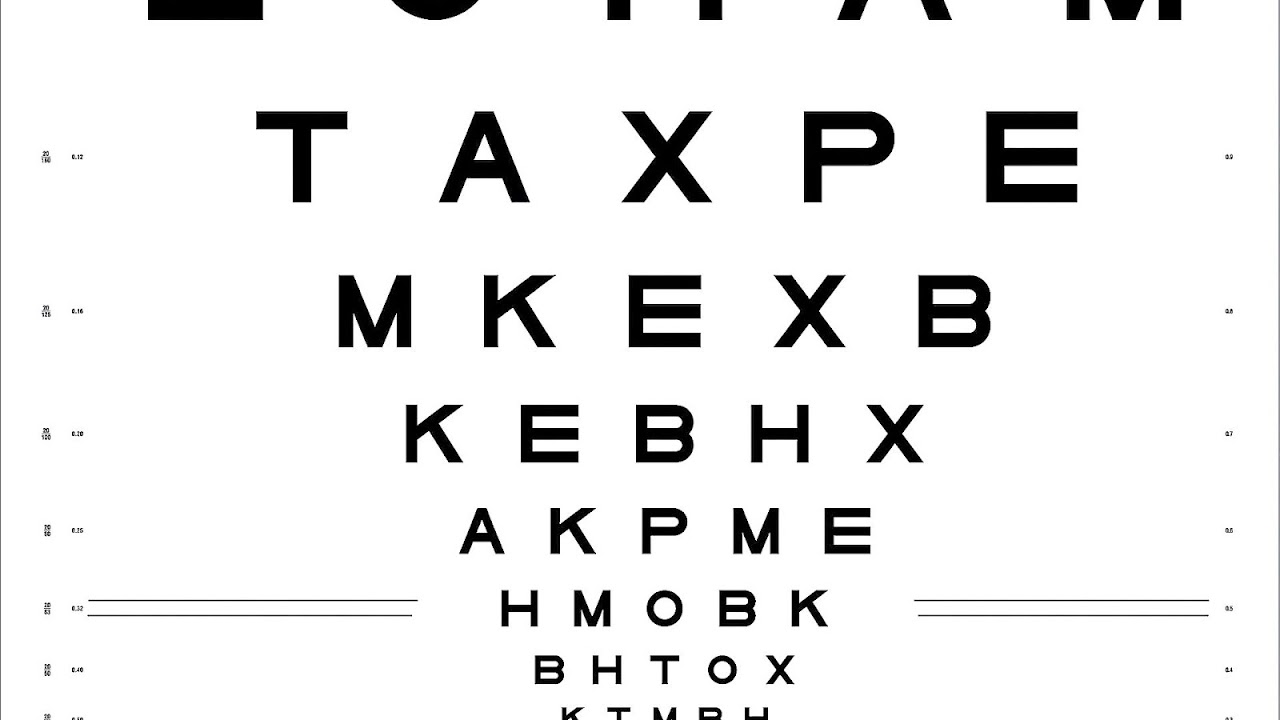 Vision Acuity Test Online