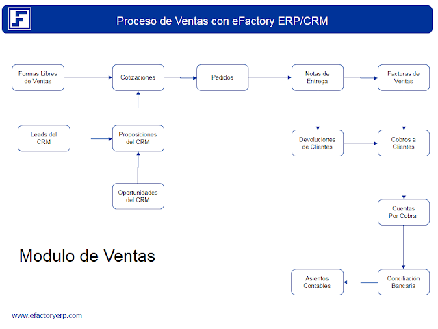 sistemas erp en costa rica, software pos costa rica, software punto de venta costa rica, empresas que usan sap en costa rica, venta de software costa rica, software contable para pymes costa rica, sap costa rica, software para contadores independientes costa rica, software erp Costa Rica, software erp en nube Costa Rica, software erp en Costa Rica, software erp saas en Costa Rica, software erp crm en nube, software erp saas Costa Rica, software contable en nube, software crm en nube Costa Rica, sistema erp Costa Rica, sistema erp en la nube en Costa Rica, sistema erp en nube en Costa Rica, sistema erp en Costa Rica, sistema erp saas en Costa Rica, sistema erp saas Costa Rica, sistema contable en nube Costa Rica, sistema crm en nube Costa Rica, Aplicacion erp Costa Rica, Aplicacion erp en nube Costa Rica, Aplicacion erp en Costa Rica, Aplicacion erp saas en Costa Rica, Aplicacion erp crm en nube, Aplicacion erp saas Costa Rica, Aplicacion contable en nube, Aplicacion crm en nube Costa Rica, software administrativo en la nube,