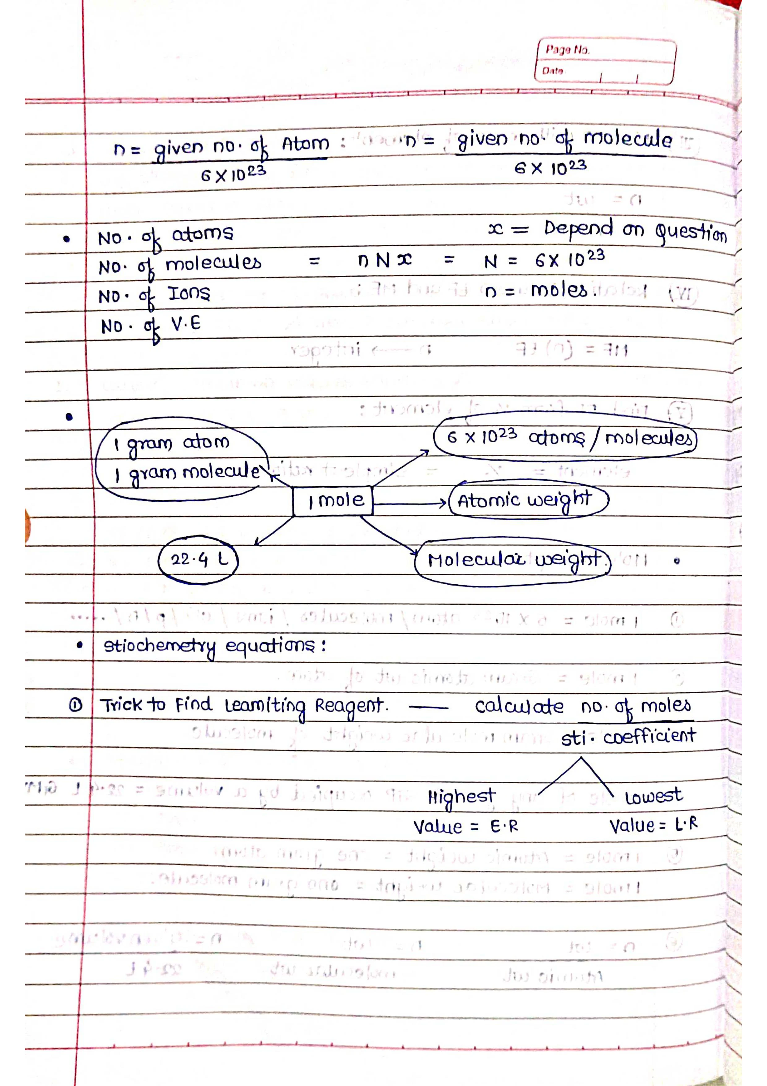 Some Basic Concepts of Chemistry - Short Notes