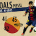 Video:- Download All Messi 99 Goals Here 