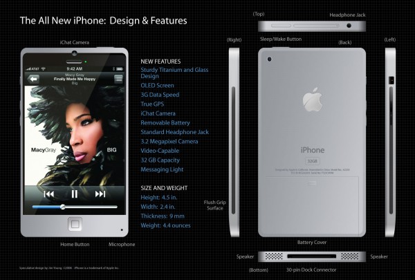 apple iphone 5 features. iphone 5 features apple.