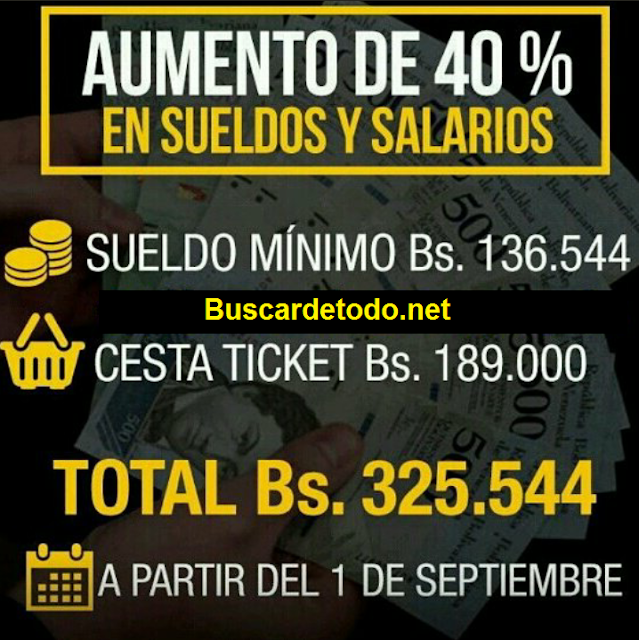 Tabla del nuevo salario minimo en Venezuela septiembre 2017. Tabla del sueldo minimo en Venezuela