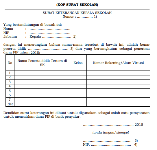  Masyarakat Indonesia harus tahu bahwa Petunjuk Teknis  Juknis PIP 2018 SD SMP Sekolah Menengan Atas SMK