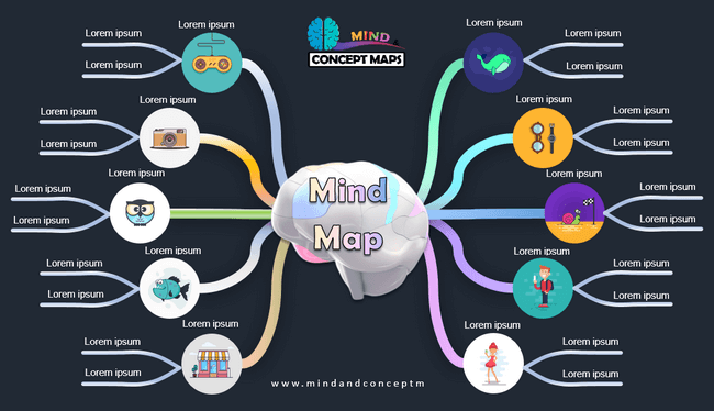 Brain mind map template