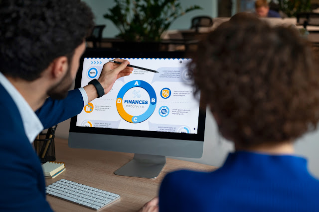 KYC Analysis Software