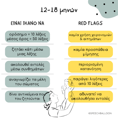 anaptyxiaka-orosima-paidi-12-eos-36-minon-2