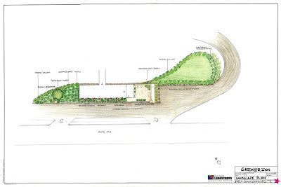 Commercial Landscape Design Software