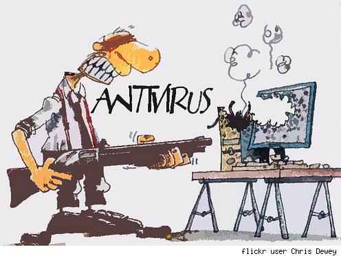 antivirus