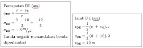 gerak lurus (materi fisika SMP kelas 8)