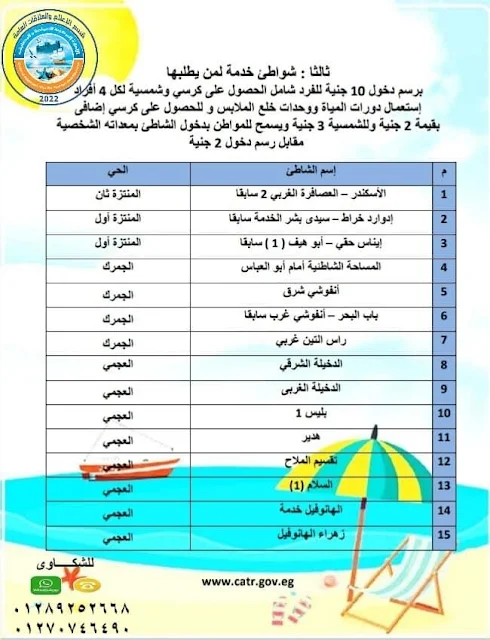 شواطئ الإسكندرية