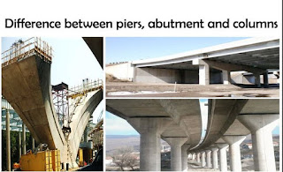 What are the advantages of assigning the central pier and the abutment as fixed piers