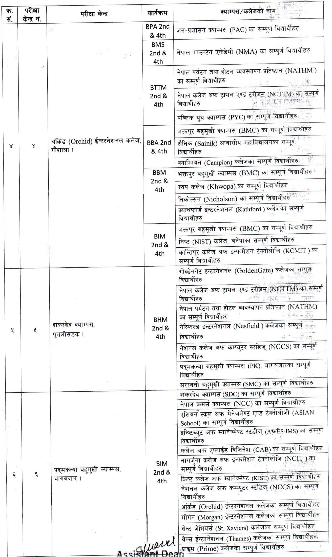 TU BBA, BIM, BPA, BBAF, BHM, BMS & BTTM Exam Center 2079