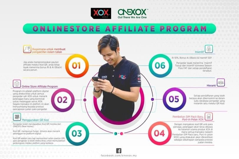 ONEXOX Dealer Affiliate