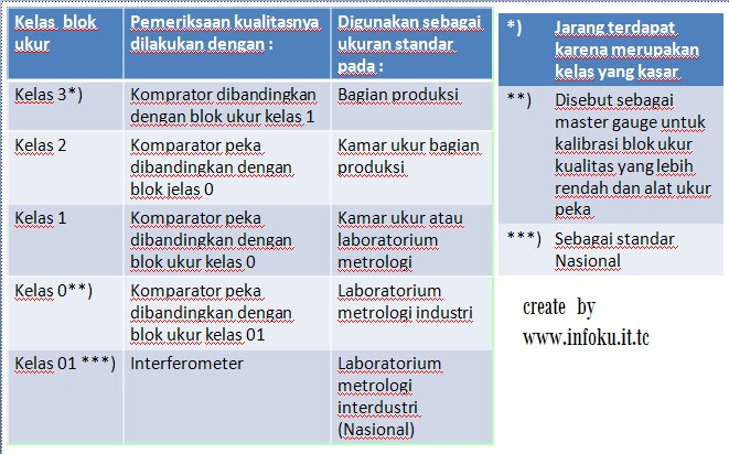 Solidarity room: BAB II LANDASAN TEORI II.I. Pengenalan 