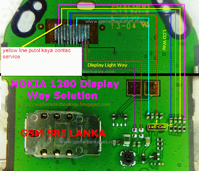 nokia 1280 display track