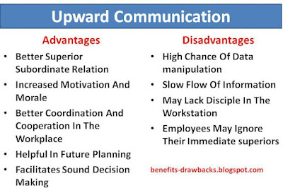 advantages and disadvantages of upward communication