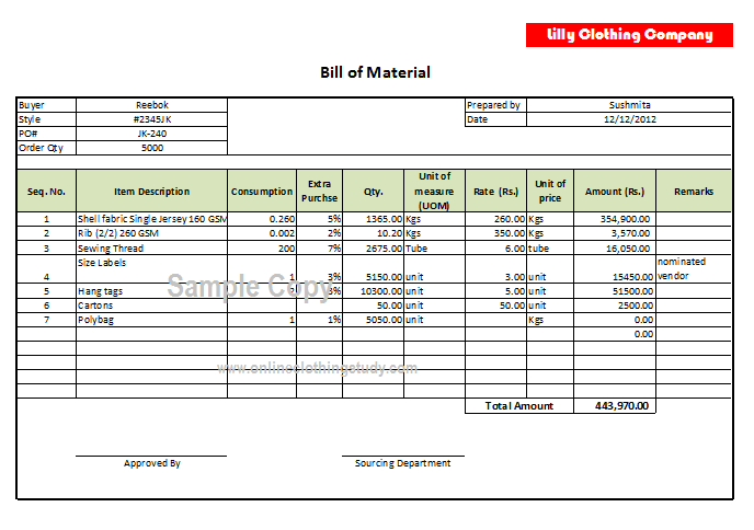 Bill of Material (BOM) Format  Online Clothing Study