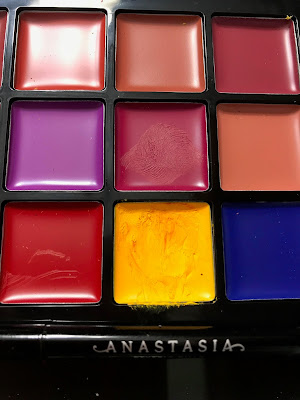 Anastasia Beverly Hills Lip Palette colors Review