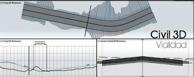 Diseño geométrico civil 3D