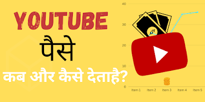 यूट्यूब पर पैसे कब और कैसे मिलते हैं
