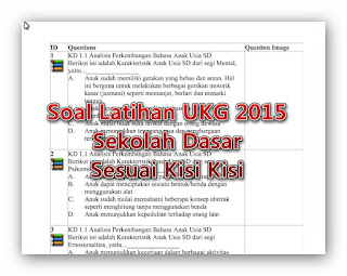 Soal UKG 2015 Sekolah Dasar sesuai Kisi Kisi