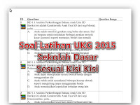 Soal Latihan UKG 2015 Sekolah Dasar sesuai Kisi Kisi