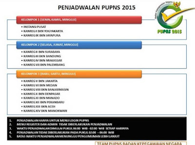 PENJADWALAN PUPNS DARI INSTANSI PUSAT TAHUN 2015