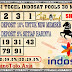 PREDIKSI TOGEL INDOSAT POOLS 30 MEI 2020