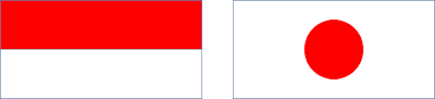 Bendera Indonesia dan Jepang