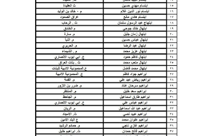 كتاب شكر لمدراء ومراقبي المراكز الامتحانية للدراسة المتوسطة 2024